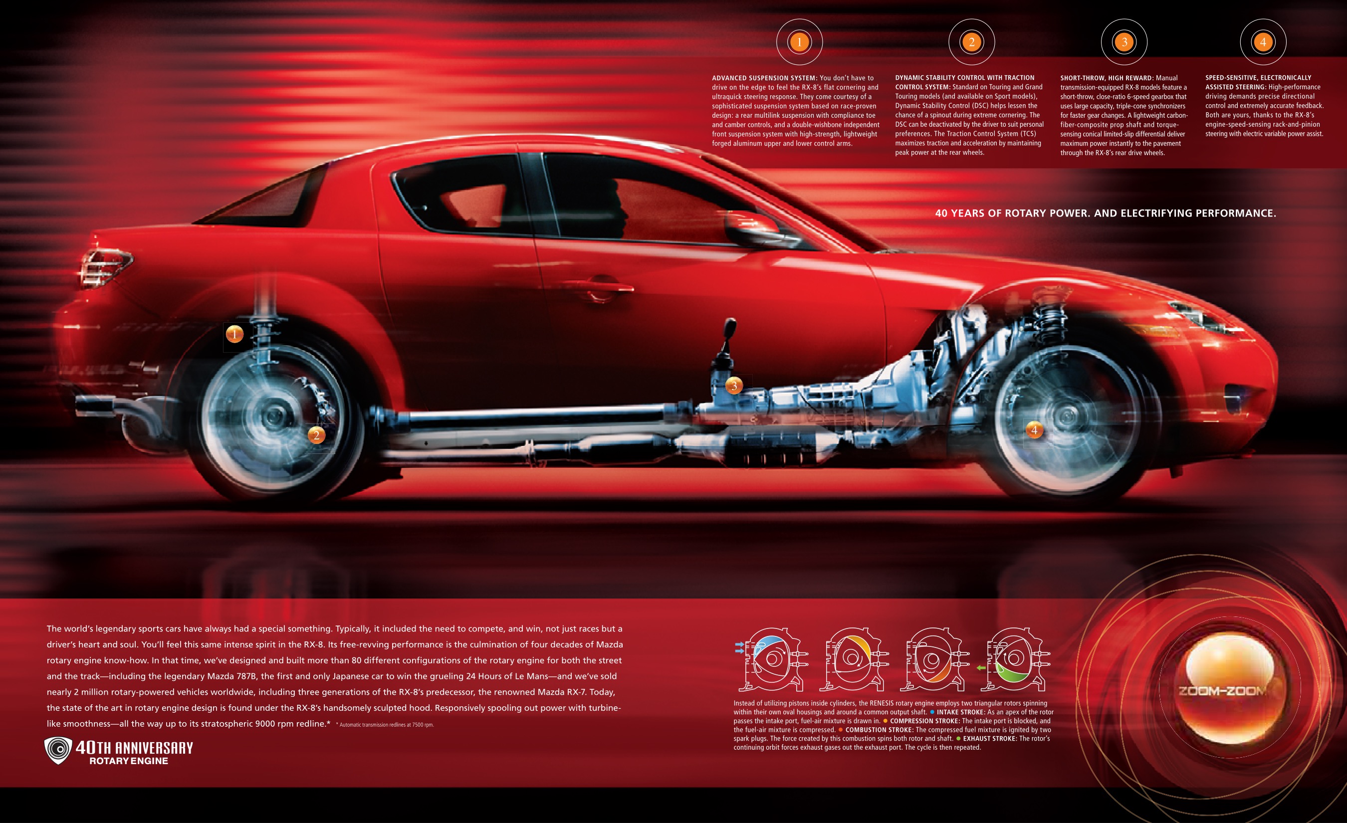 2008 Mazda RX-8 Brochure Page 4
